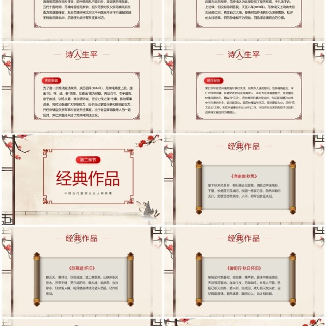 黄色中国风爱国人物范仲淹介绍PPT模板 黄色中国风爱国人物范仲淹介绍PPT模板