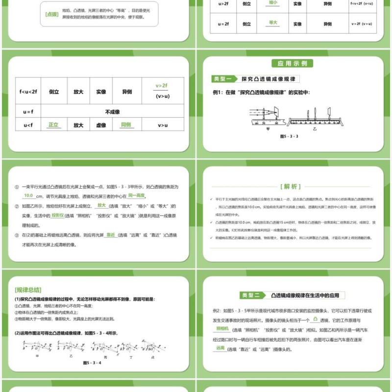 部编版5.3第五章凸透镜成像的规律八年级物理课件PPT模版