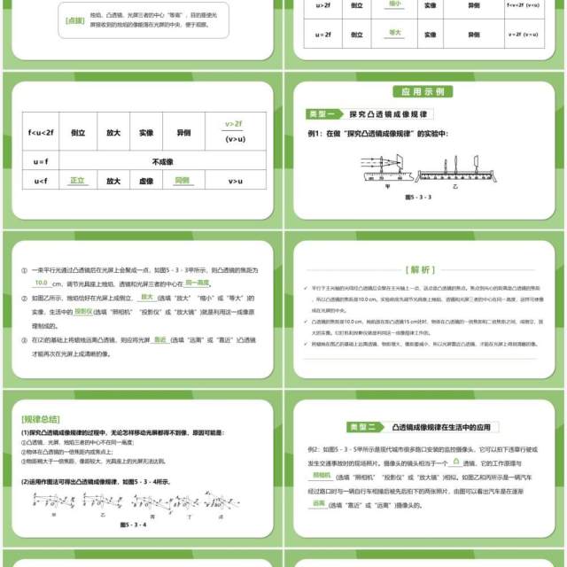 部编版5.3第五章凸透镜成像的规律八年级物理课件PPT模版 部编版5.3第五章凸透镜成像的规律八年级物理课件PPT模版