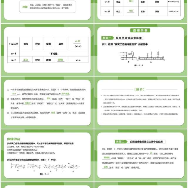 部编版5.3第五章凸透镜成像的规律八年级物理课件PPT模版