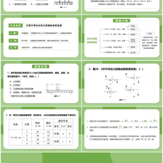 部编版5.3第五章凸透镜成像的规律八年级物理课件PPT模版