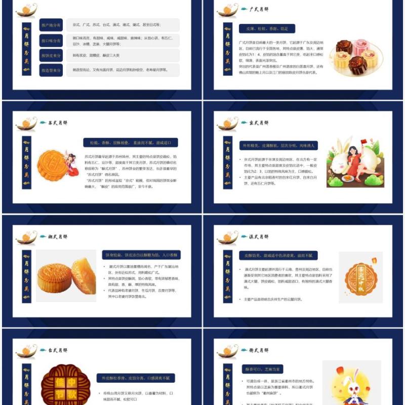 绿金国潮风格月饼传统文化介绍PPT模板