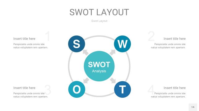 铁蓝色SWOT图表PPT14