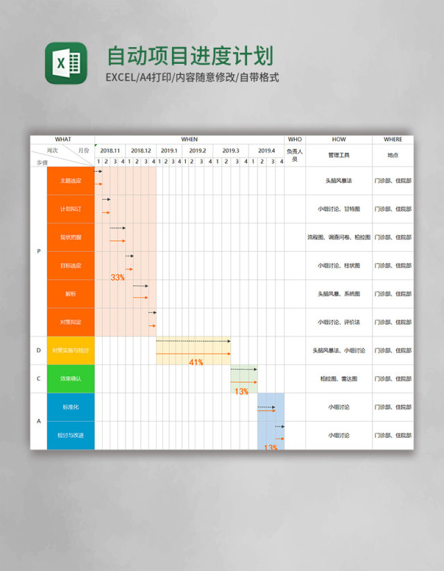 自动甘特图项目进度计划表excel模板