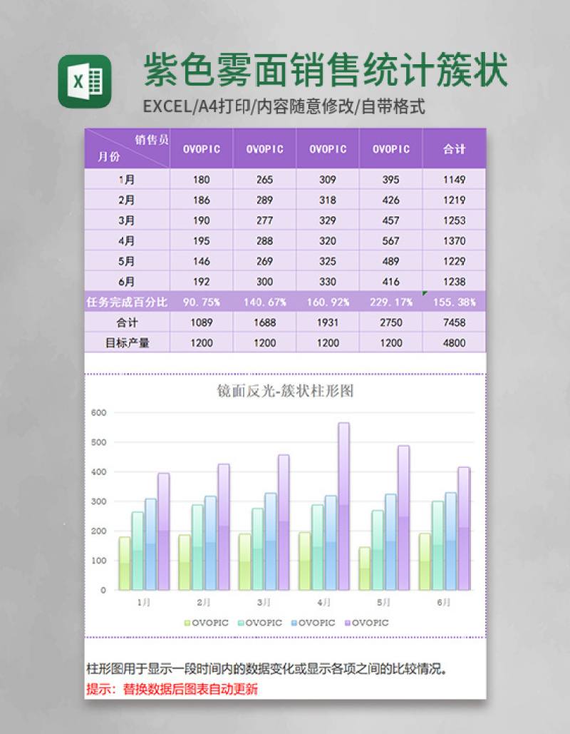 紫色雾面销售统计簇状柱形图excel模板