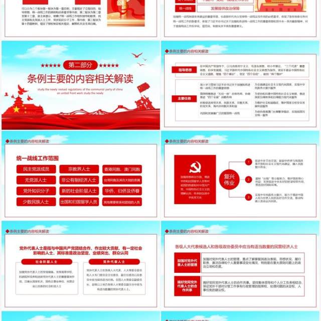 学习新修订的中国共产党统一战线工作条例动态PPT模板 学习新修订的中国共产党统一战线工作条例动态PPT模板