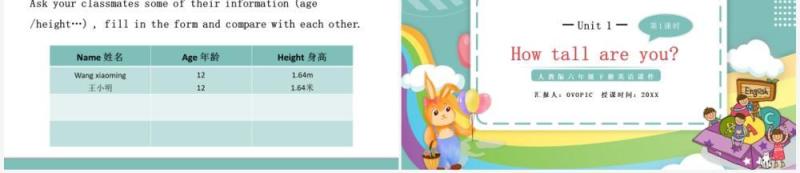 人教版六年级英语下册How tall are you第一课时教育课件PPT模板