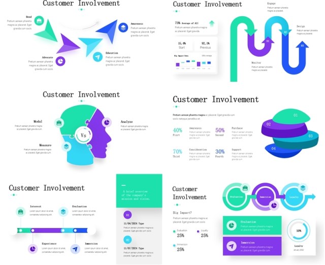 客户参与信息图结构图PPT模板素材Customer Involvement Infographics