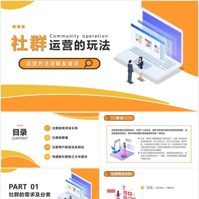 黄色互联网企业社群运营的玩法运营方法详解及要点PPT模版 黄色互联网企业社群运营的玩法运营方法详解及要点PPT模版