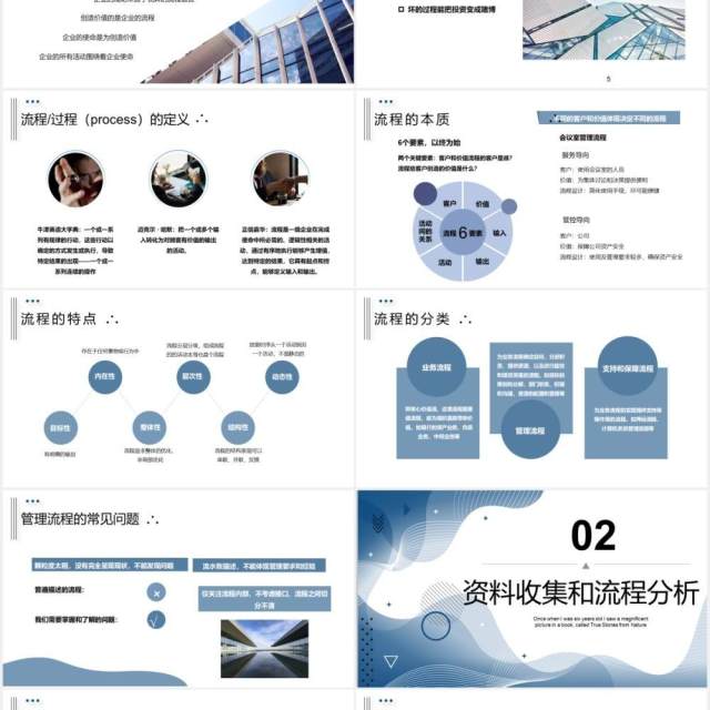 简约公司流程管理培训课件PPT模板 简约公司流程管理培训课件PPT模板