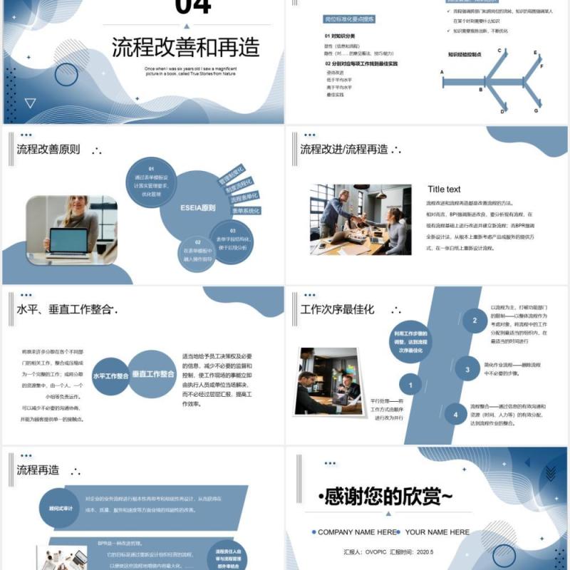 简约公司流程管理培训课件PPT模板