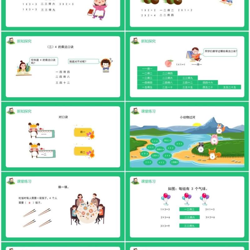 部编版二年级数学上册表内乘法课件PPT模板