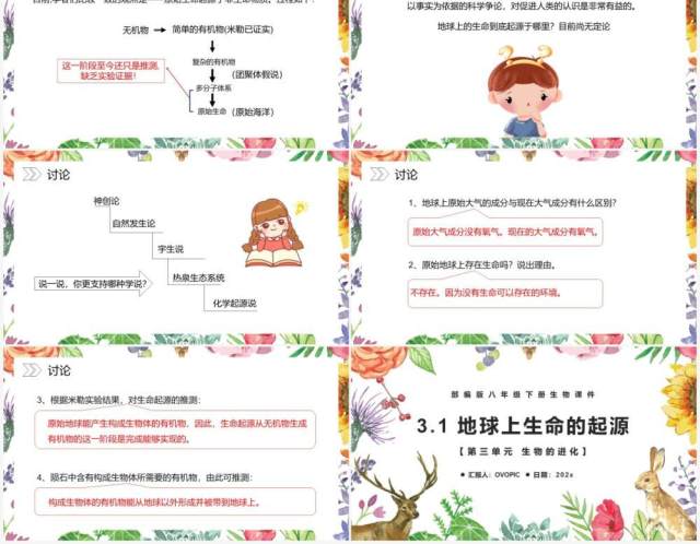 部编版八年级生物下册地球上生命的起源课件PPT模板 部编版八年级生物下册地球上生命的起源课件PPT模板