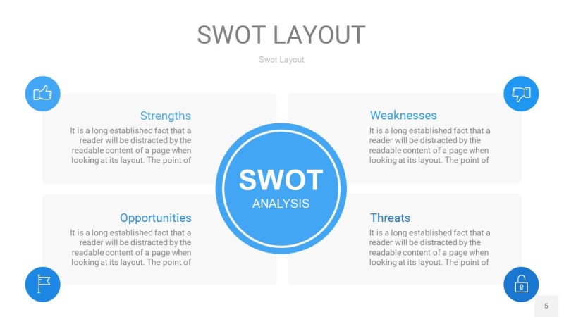 蓝色SWOT图表PPT5