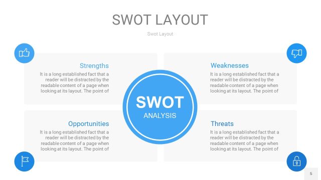 蓝色SWOT图表PPT5