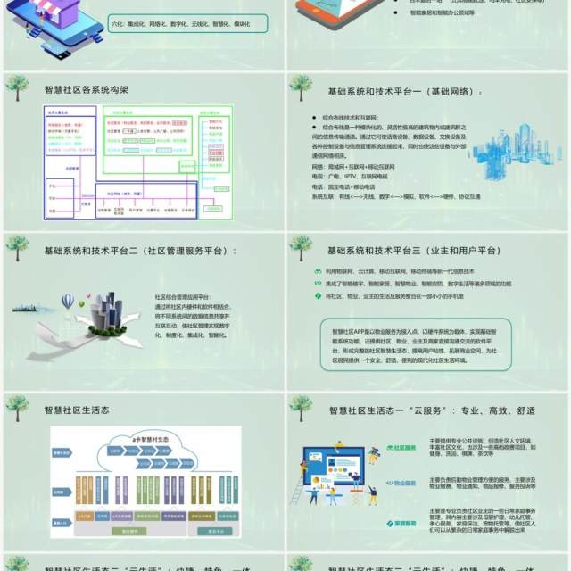 绿色科技风智慧社区整体解决方案PPT模板 绿色科技风智慧社区整体解决方案PPT模板