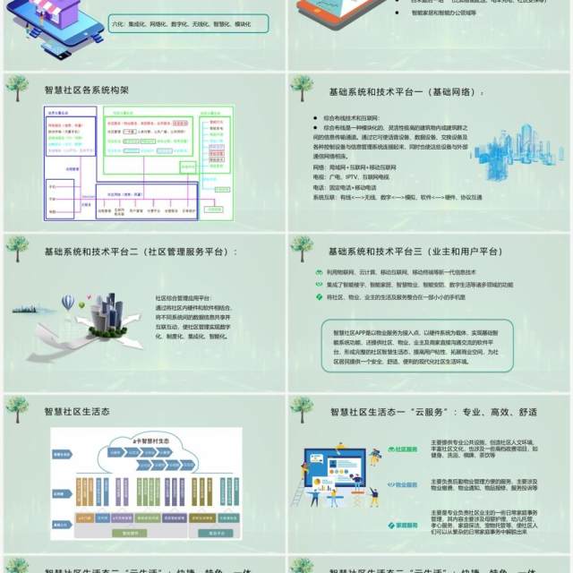 绿色科技风智慧社区整体解决方案PPT模板