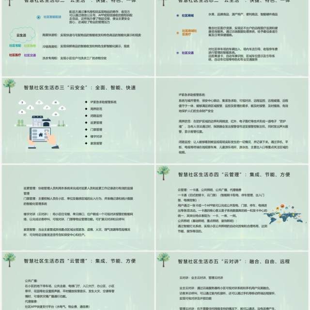 绿色科技风智慧社区整体解决方案PPT模板