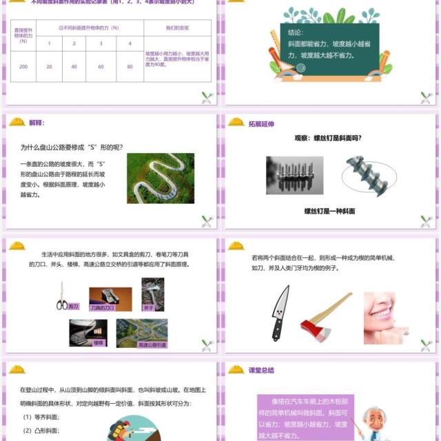 教科版六年级科学上册斜面的作用PPT模板