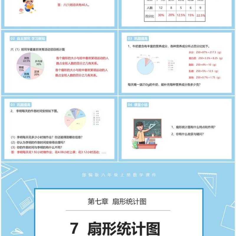 部编版六年级数学上册扇形统计图课件PPT模板