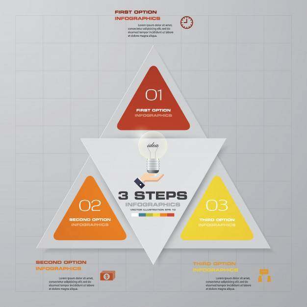 3步现代图表infographics元素。