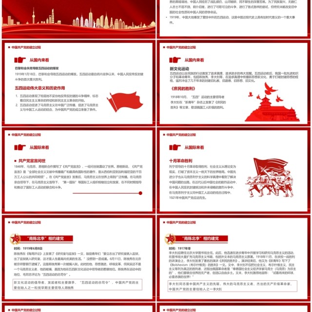 红色党政风感受觉醒年代党支部党史学习专题课件PPT模板 红色党政风感受觉醒年代党支部党史学习专题课件PPT模板
