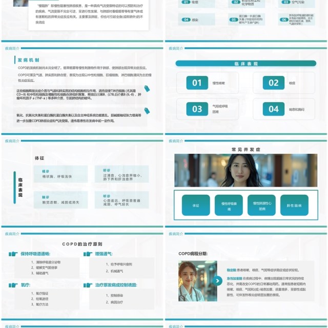 蓝绿渐变简约风慢性阻塞性肺疾病查房PPT模板