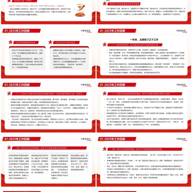 红色简约风安徽省政府工作报告PPT模板