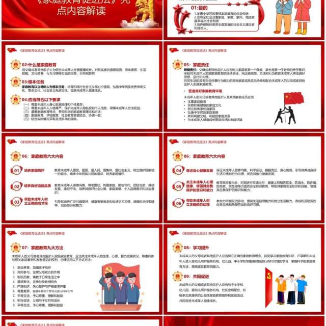 2022最新发布家庭教育促进法解读PPT模板