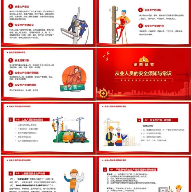 红色简约员工安全生产培训PPT模板(1)