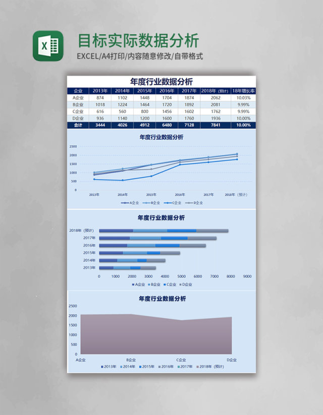 目标实际数据分析excel表格模板
