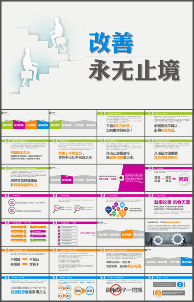 改善永无止境商务培训ppt模板（布衣公子）