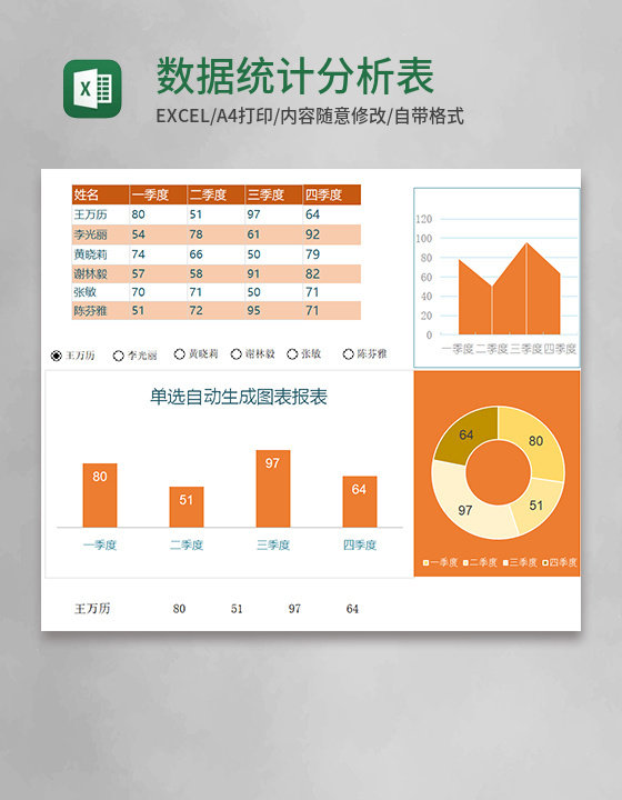 数据统计分析表（单选自动生成图表报表）excel模板