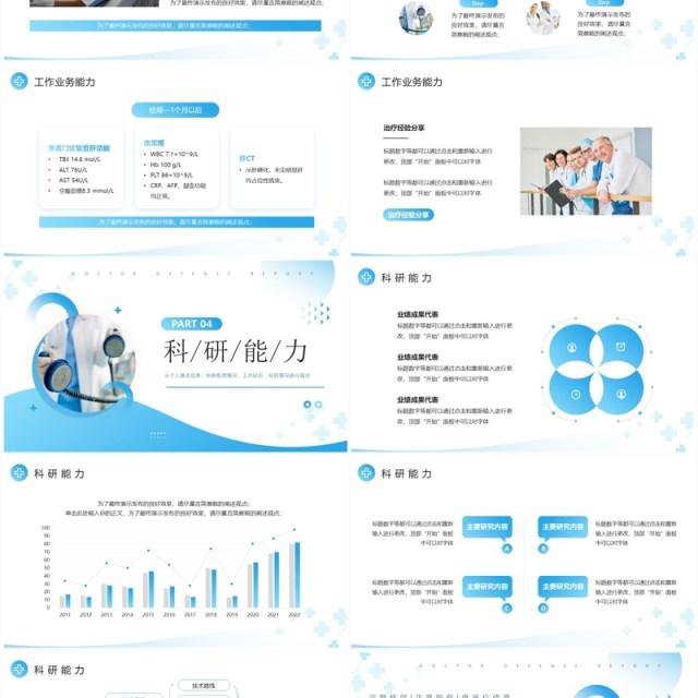 蓝色简约风主任医师正高级职称晋升答辩报告PPT模板