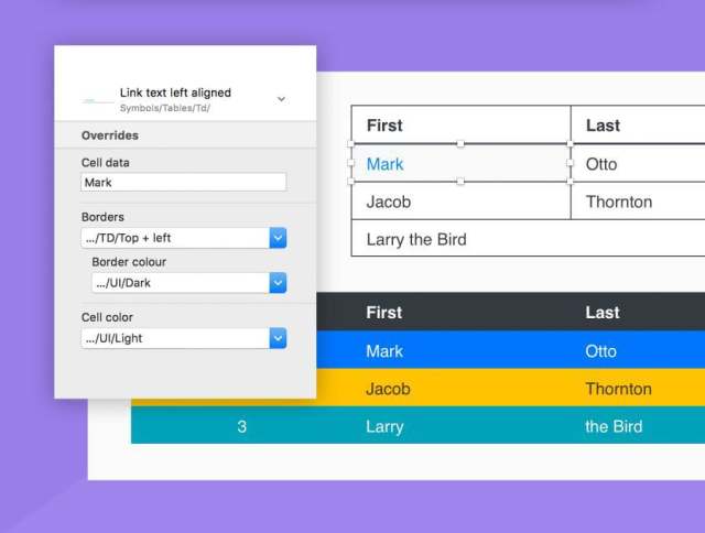 基于Bootstrap 4，Bootsystem的可定制设计系统构建器