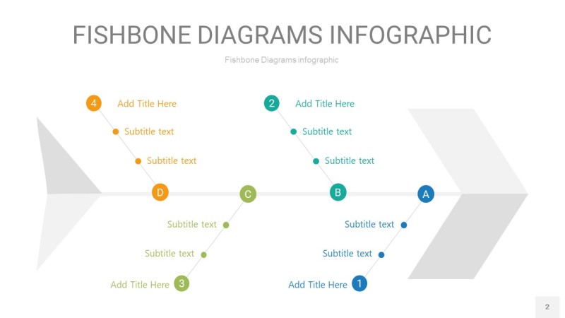 红黄蓝鱼骨PPT信息图表2