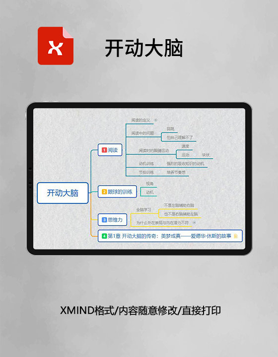 思维导图简洁开动大脑XMind模板 思维导图简洁开动大脑XMind模板