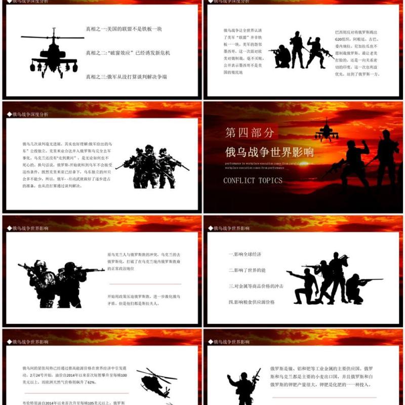 俄乌冲突专题学习解读动态PPT模板