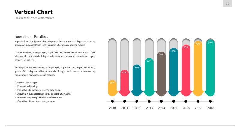 小清新PPT信息可视化图表13