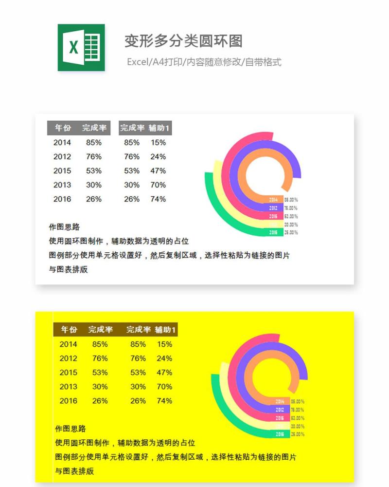 变形多分类圆环图Excel表格模板