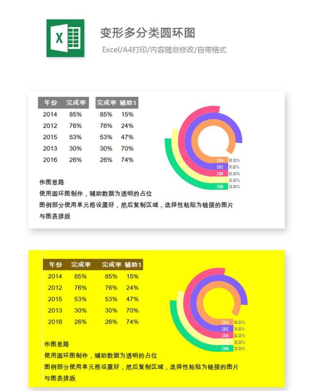 变形多分类圆环图Excel表格模板