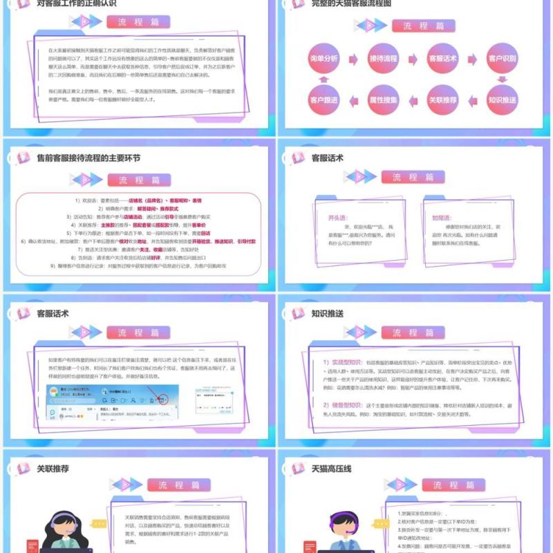 蓝色卡通618新手客服培训PPT模板