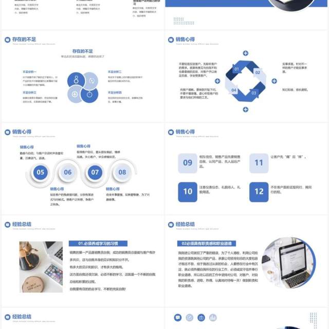 蓝色商务风销售年终总结PPT通用模板