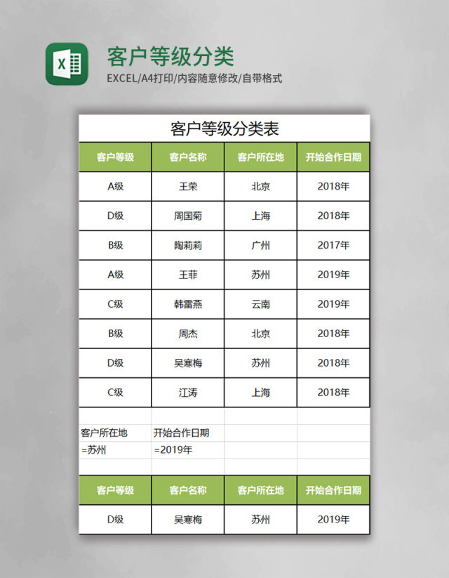 客户等级分类表excel模板