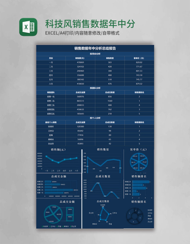 科技风销售数据年中分析表excel模板表格