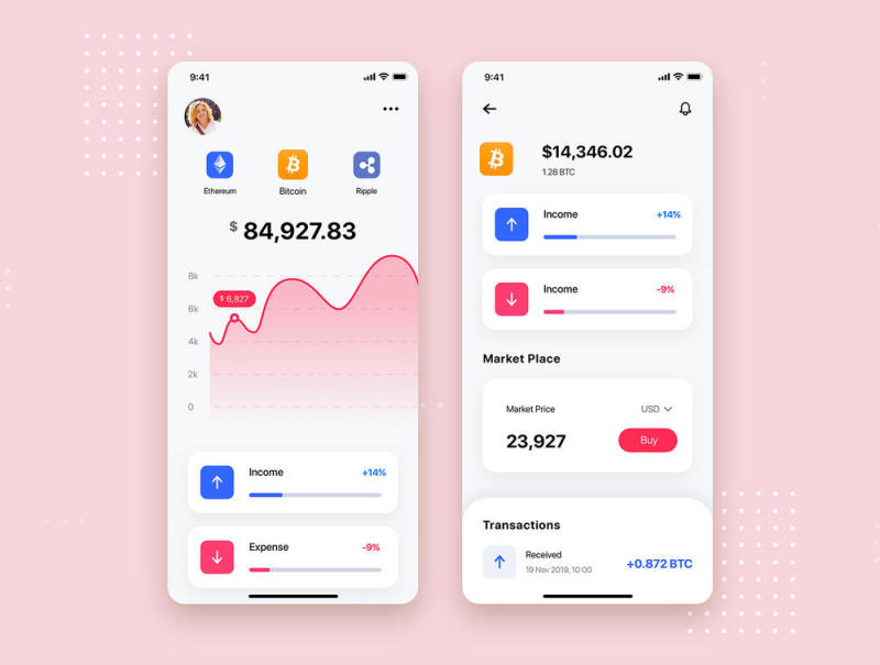 多用途的iOS UI套件素描，XD和FIGMA，锔 - 金融工具的用户界面