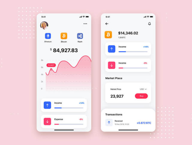 多用途的iOS UI套件素描,XD和FIGMA,锔 - 金融工具的用户界面 多用途的iOS UI套件素描,XD和FIGMA,锔 - 金融工具的用户界面