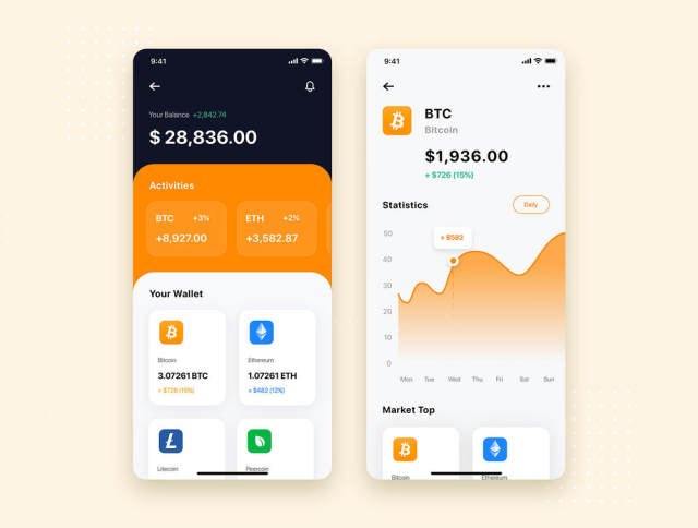 多用途的iOS UI套件素描,XD和FIGMA,锔 - 金融工具的用户界面 多用途的iOS UI套件素描,XD和FIGMA,锔 - 金融工具的用户界面