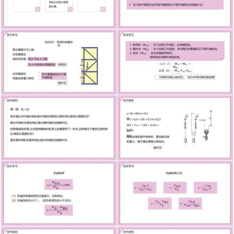 部编版八年级物理下册机械效率课件PPT模板
