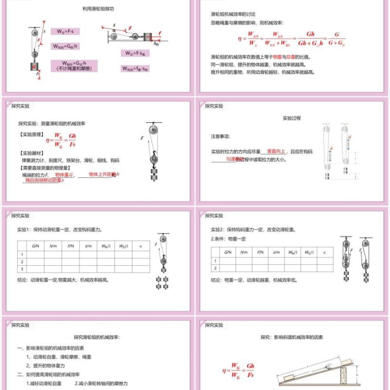 部编版八年级物理下册机械效率课件PPT模板